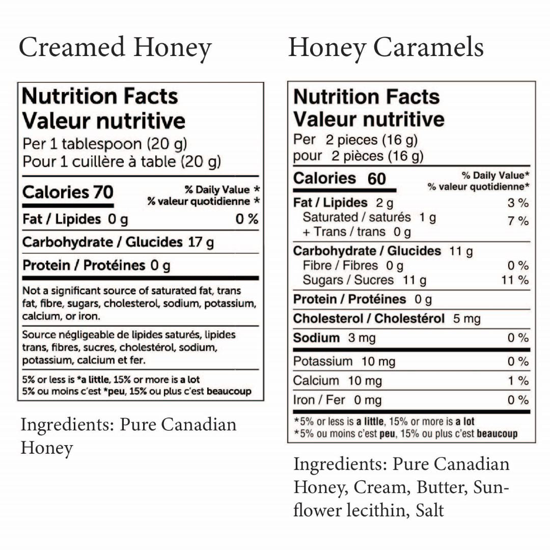 The nutrition facts and ingredients for Creamed Honey (left) and the nutrition facts and ingredients for Honey Caramels (right)